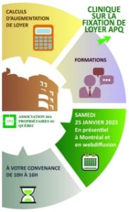 Image de Conférence en salle: Clinique fixation de loyer APQ 2025 - 25 janvier 2025